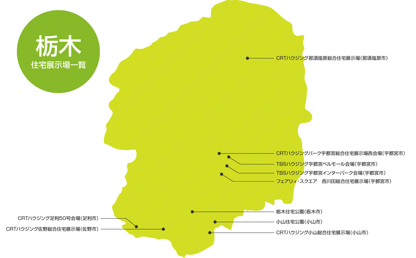 栃木県の住宅展示場マップ